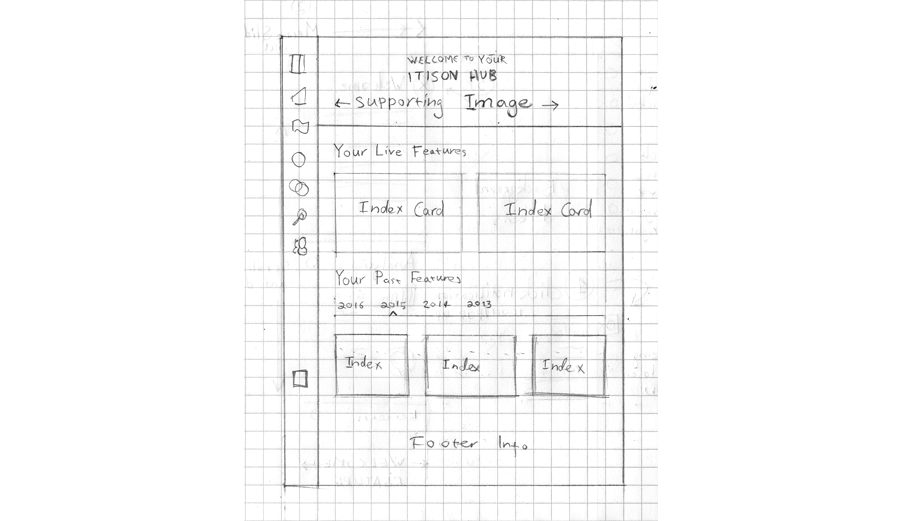 itison-page-layout-sketch